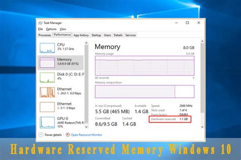 how to adjust hardware reserved memory