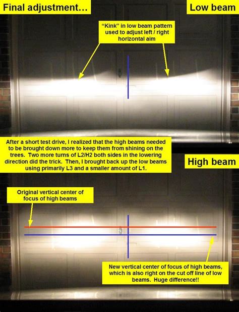 how to adjust headlight beam pattern