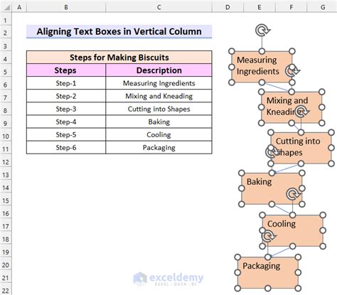 how to align multiple text boxes in excel