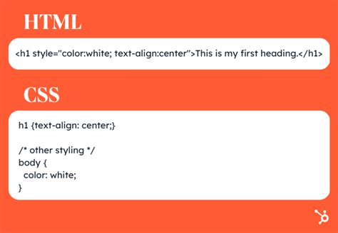 how to align text in html