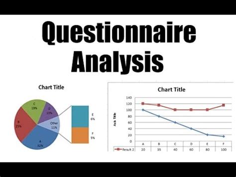 how to analyse questionnaires
