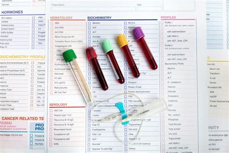 how to analyse test results