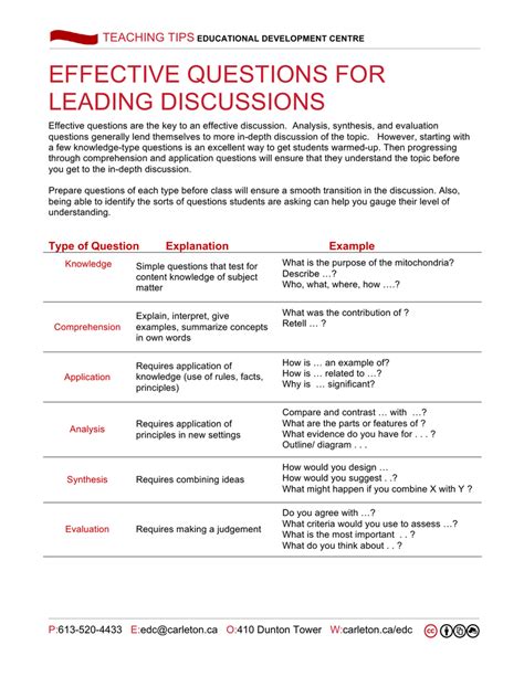 how to answer a discuss question example