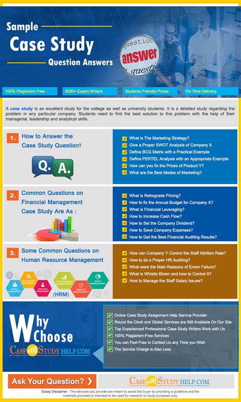 how to answer questions in business studies