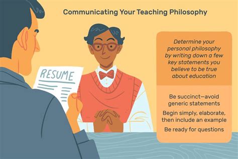 how to answer the interview question what is your teaching philosophy