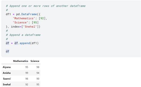 how to append dataframe in excel using python