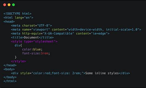 how to apply css style in html