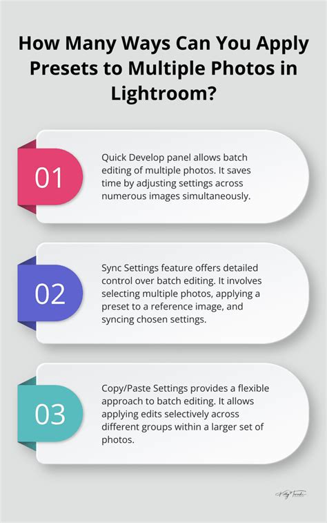 how to apply the same preset to multiple photos in lightroom