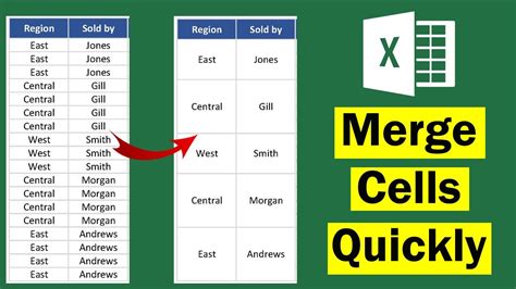 how to auto merge same data in excel