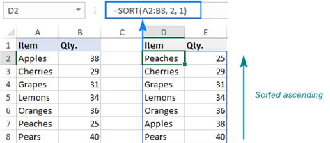 how to auto sort column by value in excel