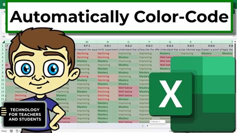 how to automatically color code words in excel