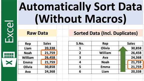 how to automatically sort data in excel using vba