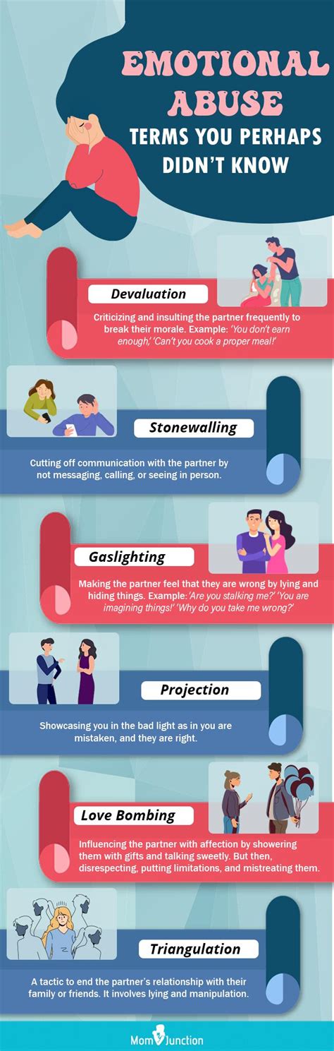 how to avoid being emotionally abused