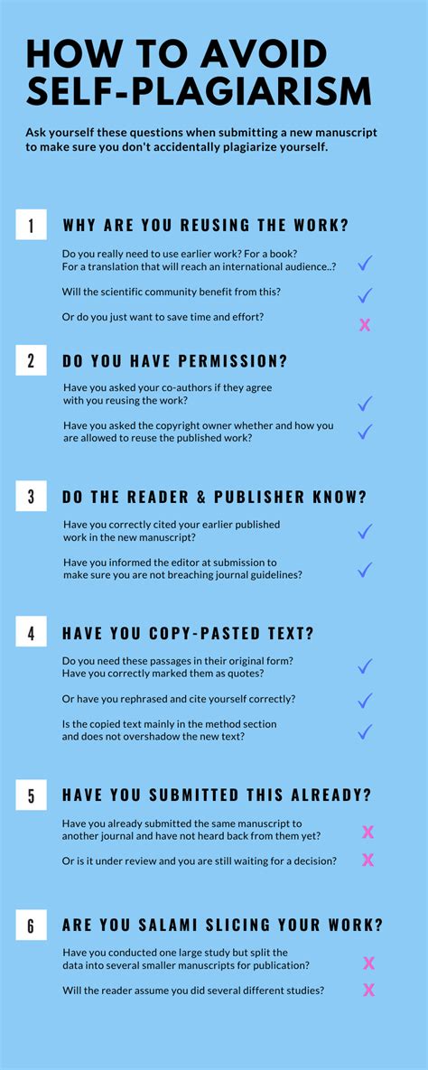 how to avoid self plagiarism reddit