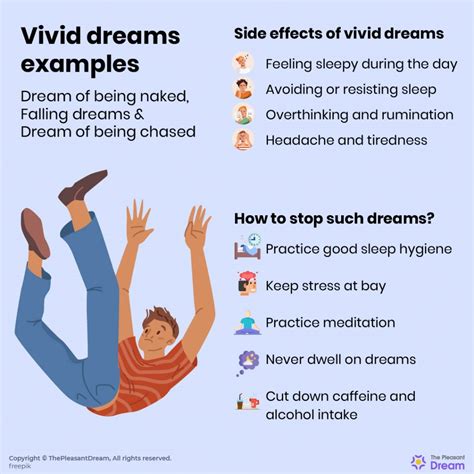 how to avoid vivid dreams