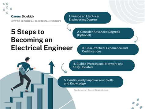 how to become a good electrical design engineer