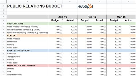 how to budget for an event