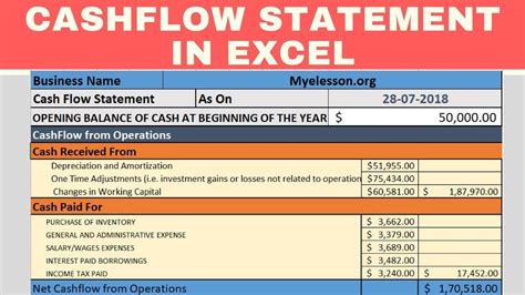 how to build a cash flow statement in excel