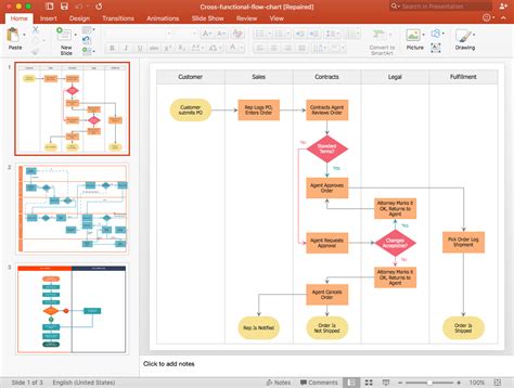 how to build a flow chart in ppt