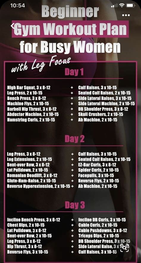 how to build a gym routine for women