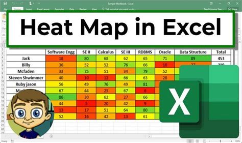 how to build a heat map in excel