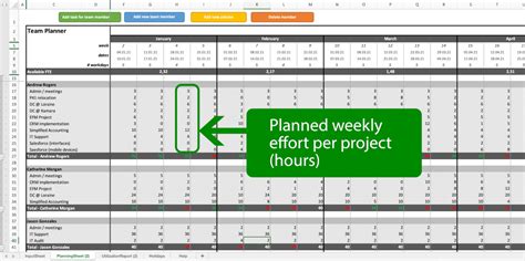 how to build a resource plan in excel