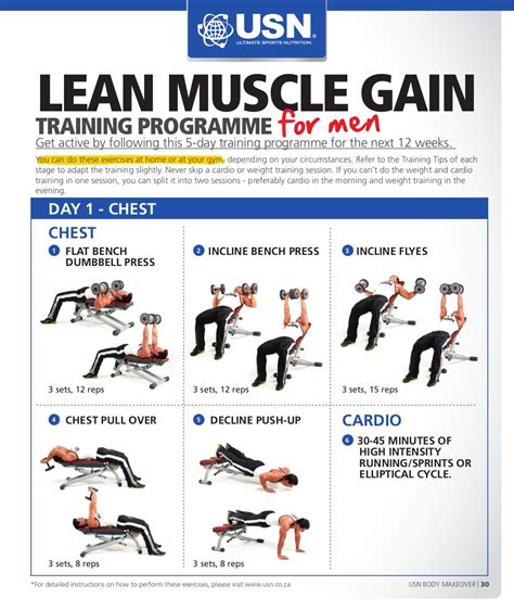 how to build a training programme