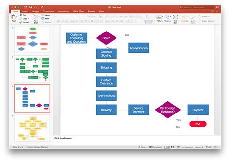 how to build a workflow in powerpoint
