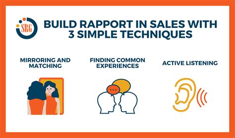how to build rapport with customers in sales examples