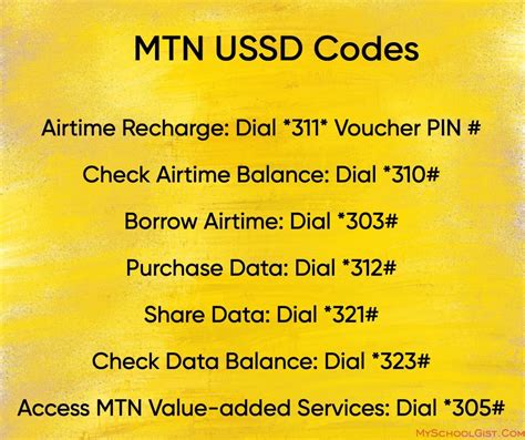 how to buy data with access ussd code