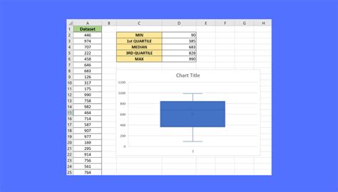 how to calculate 5 in excel sheet