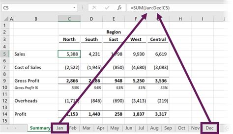 how to calculate across multiple sheets in excel