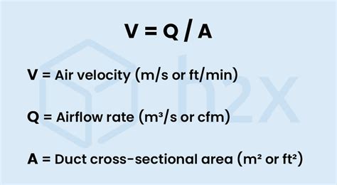 how to calculate air flow rate in pipe