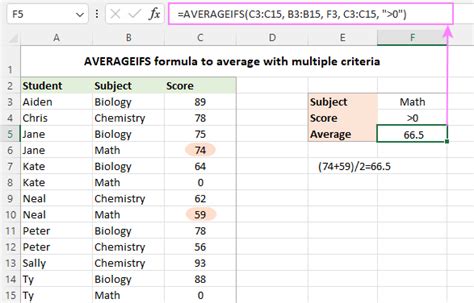 how to calculate average marks in excel