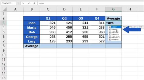 how to calculate average of a group of percentages in excel