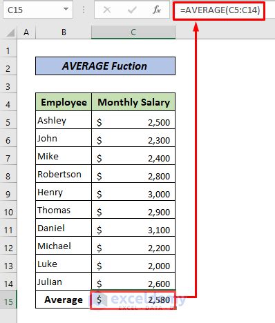 how to calculate average pay in excel