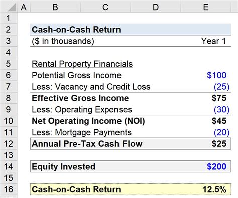how to calculate cash on cash return in excel