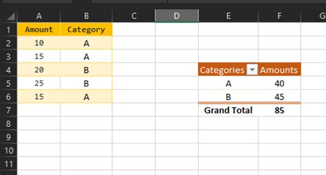 how to calculate categories in excel