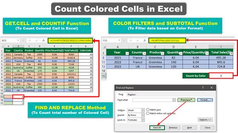 how to calculate colored cells in excel