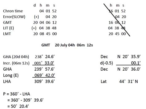how to calculate compass error by sun