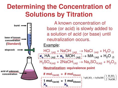 how to calculate concentration of hcl in titration