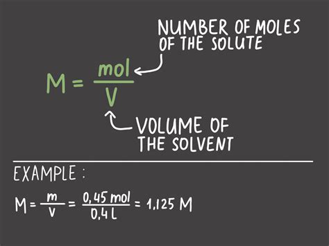 how to calculate concentration of water