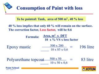 how to calculate consumption of paint