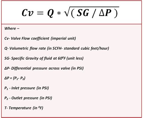 how to calculate cv of a valve