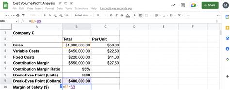 how to calculate cvp analysis