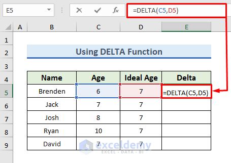 how to calculate delta between two numbers in excel