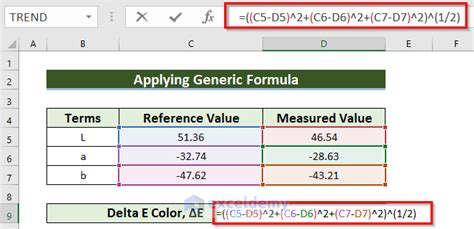 how to calculate delta e color in excel