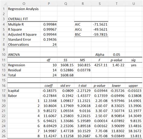 how to calculate dummy variables in excel