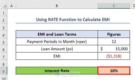 how to calculate emi interest with example