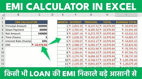 how to calculate emi principal and interest